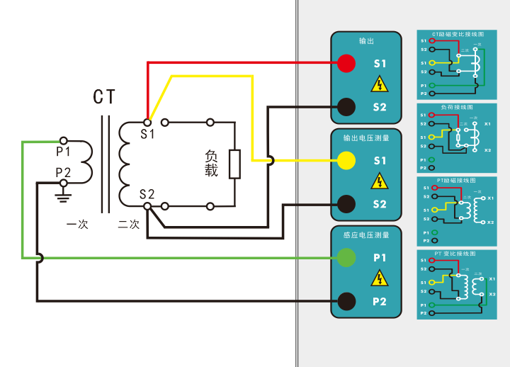 電阻,、勵(lì)磁或變比試驗(yàn)接線圖